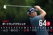 2025年 ザ・スタンダード ポートランドクラシック 3日目 岩井明愛