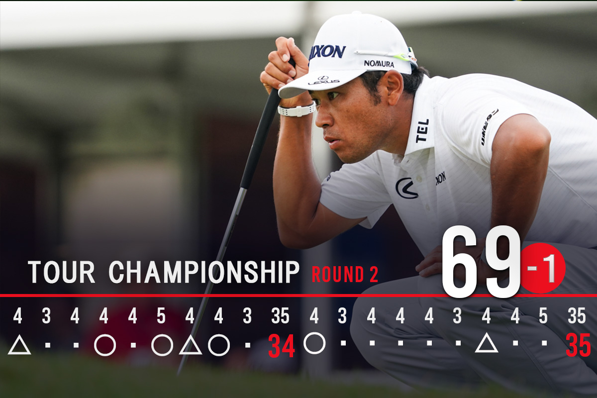 中盤の勢いを後半に繋げられなかった