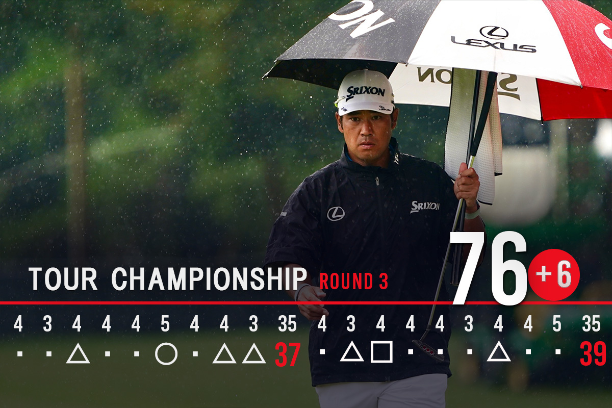 スタート直後は雨。中盤にスコアを崩した