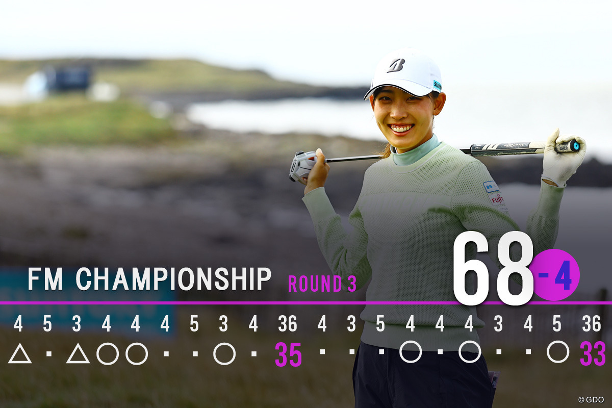 6バーディ、2ボギーの「68」でプレー