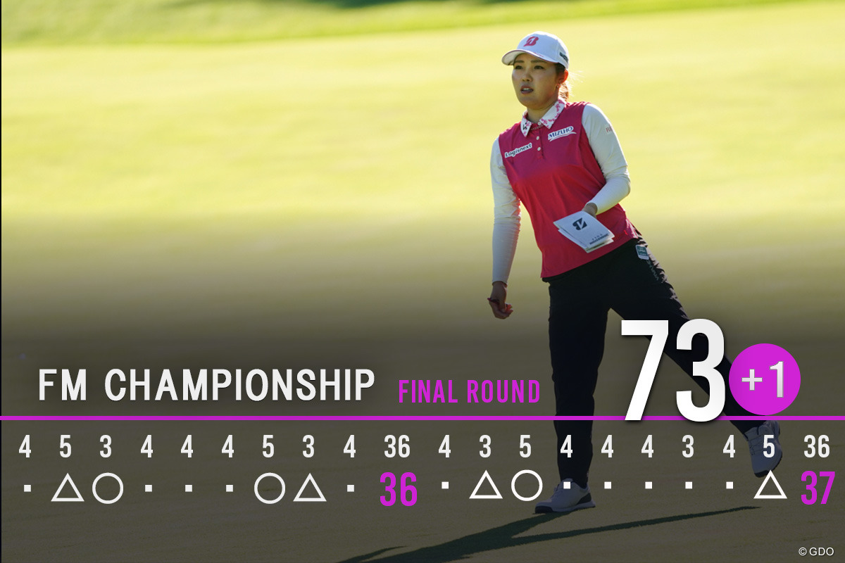 最終ラウンドはまさかのオーバーパー