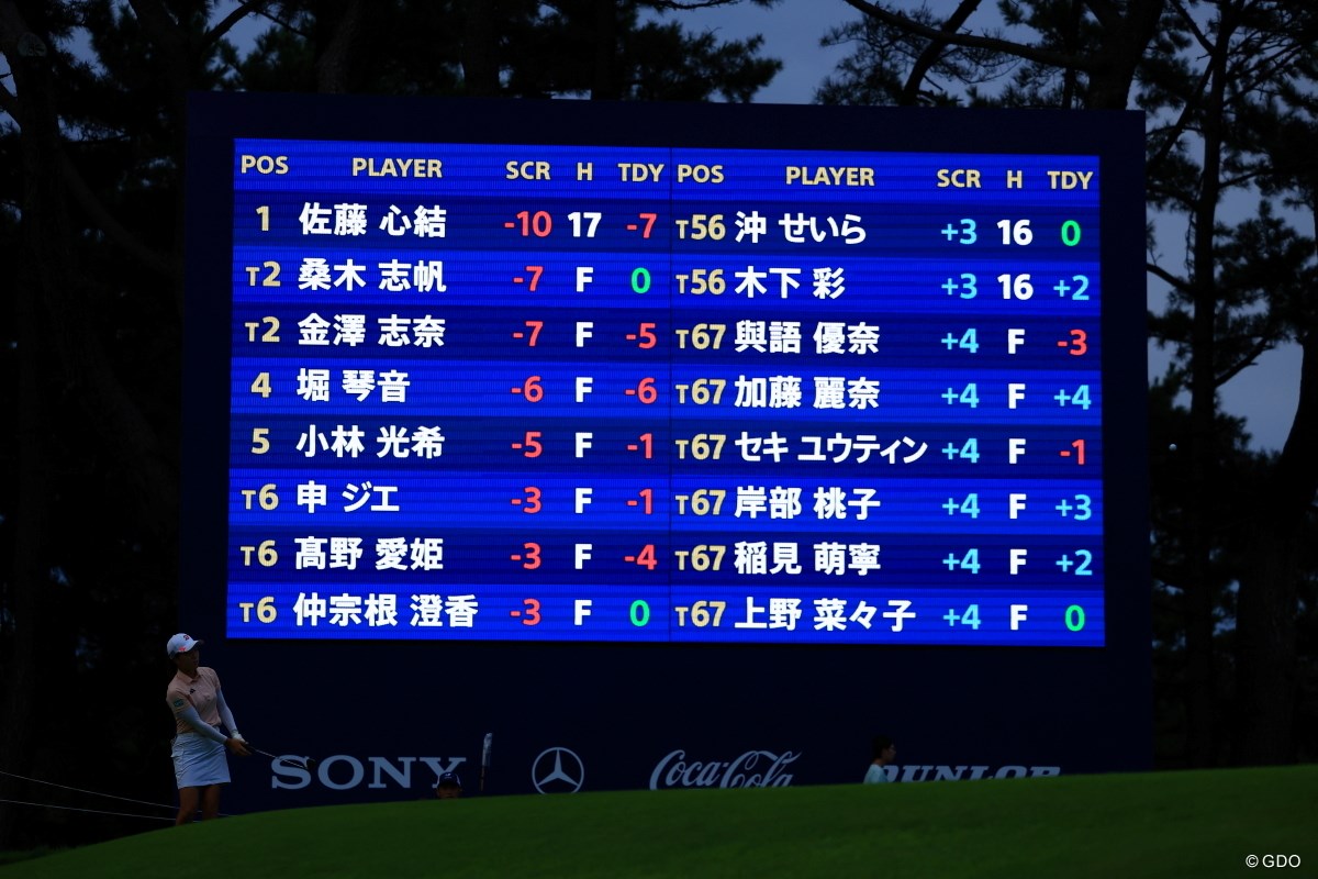 2025年 ソニー日本女子プロゴルフ選手権大会 2日目 佐藤心結