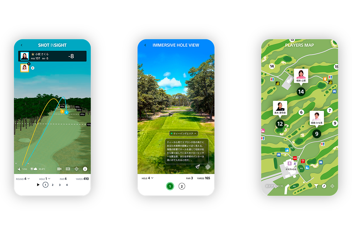 ファンエンゲージメント強化に（提供：ソニー）