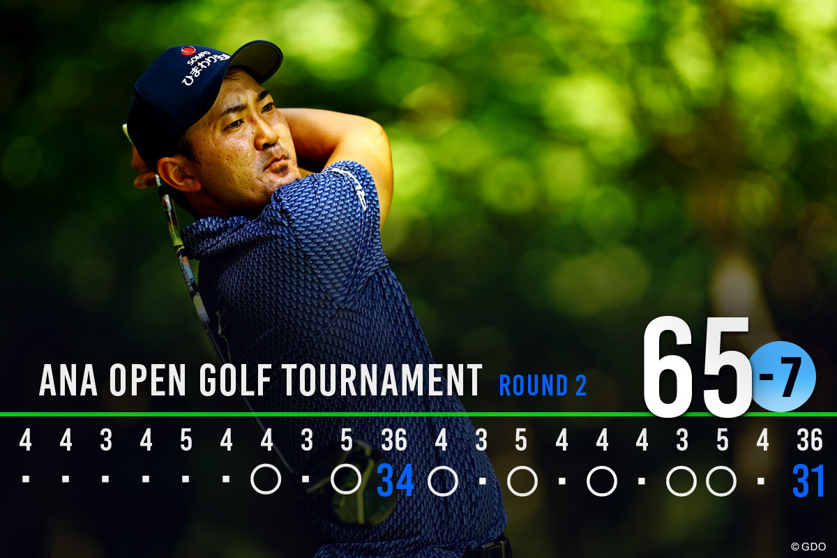 2日目は7バーディ「65」でプレー
