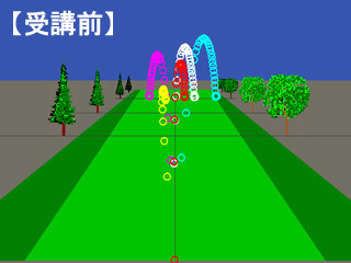 三ヶ尻さん弾道イメージ受講前 