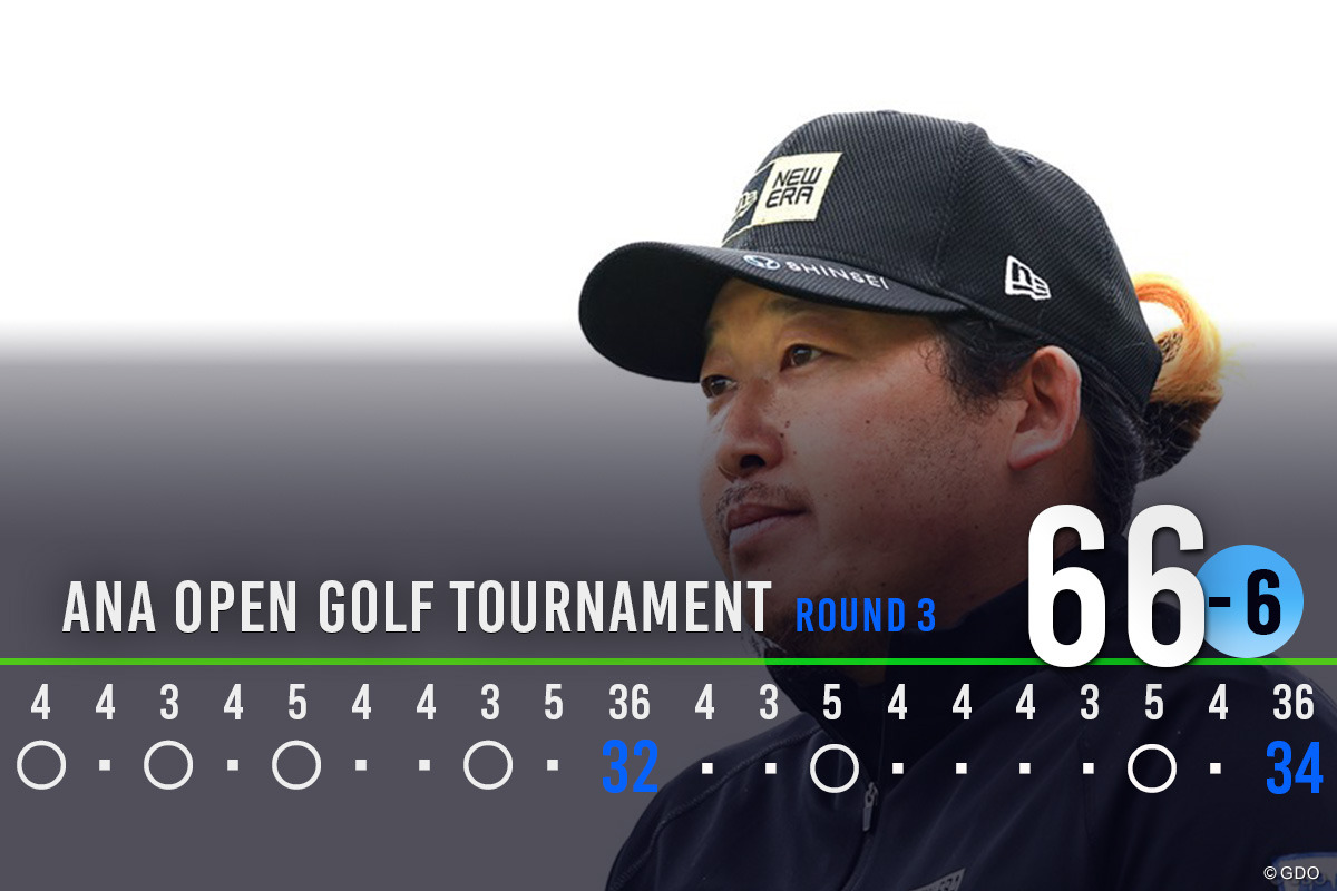 2022年覇者の大槻智春が首位で最終日へ