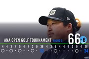 2025年 ANAオープンゴルフトーナメント 3日目