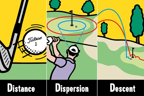 アイアンに大事な3つの『D』知ってますか？ NEW Tシリーズに見る「アイアンショット最前線」