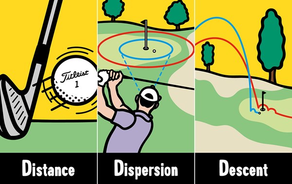 2025年 タイトリスト特集 タイトリストが提唱する「3Dフィッティング」 有原裕晶