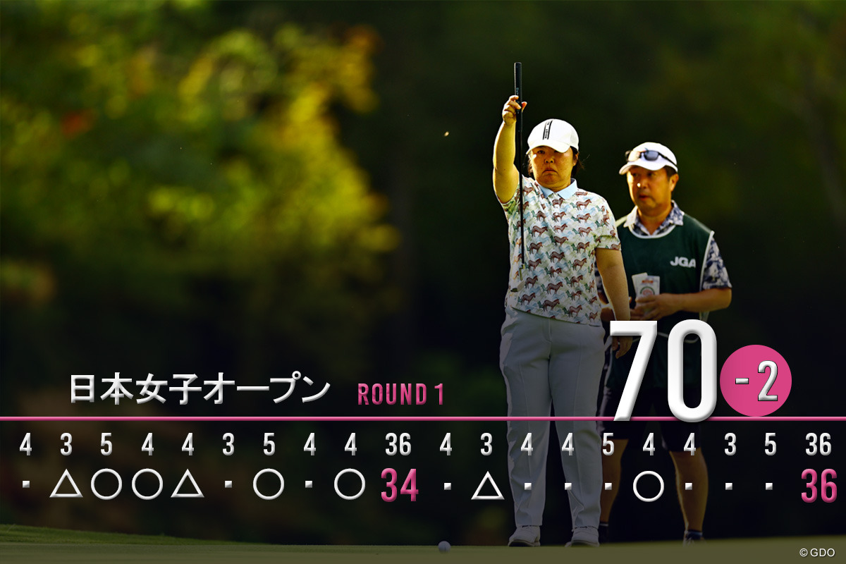 不動裕理は初日2アンダー