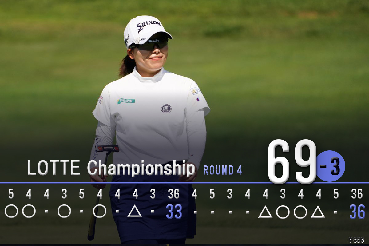 6バーディ、3ボギー「69」でプレー