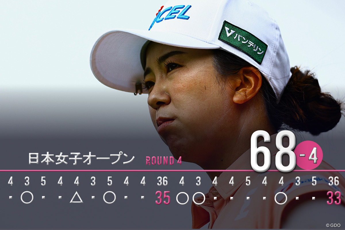 最終日「68」で72ホールの大会記録にも迫った