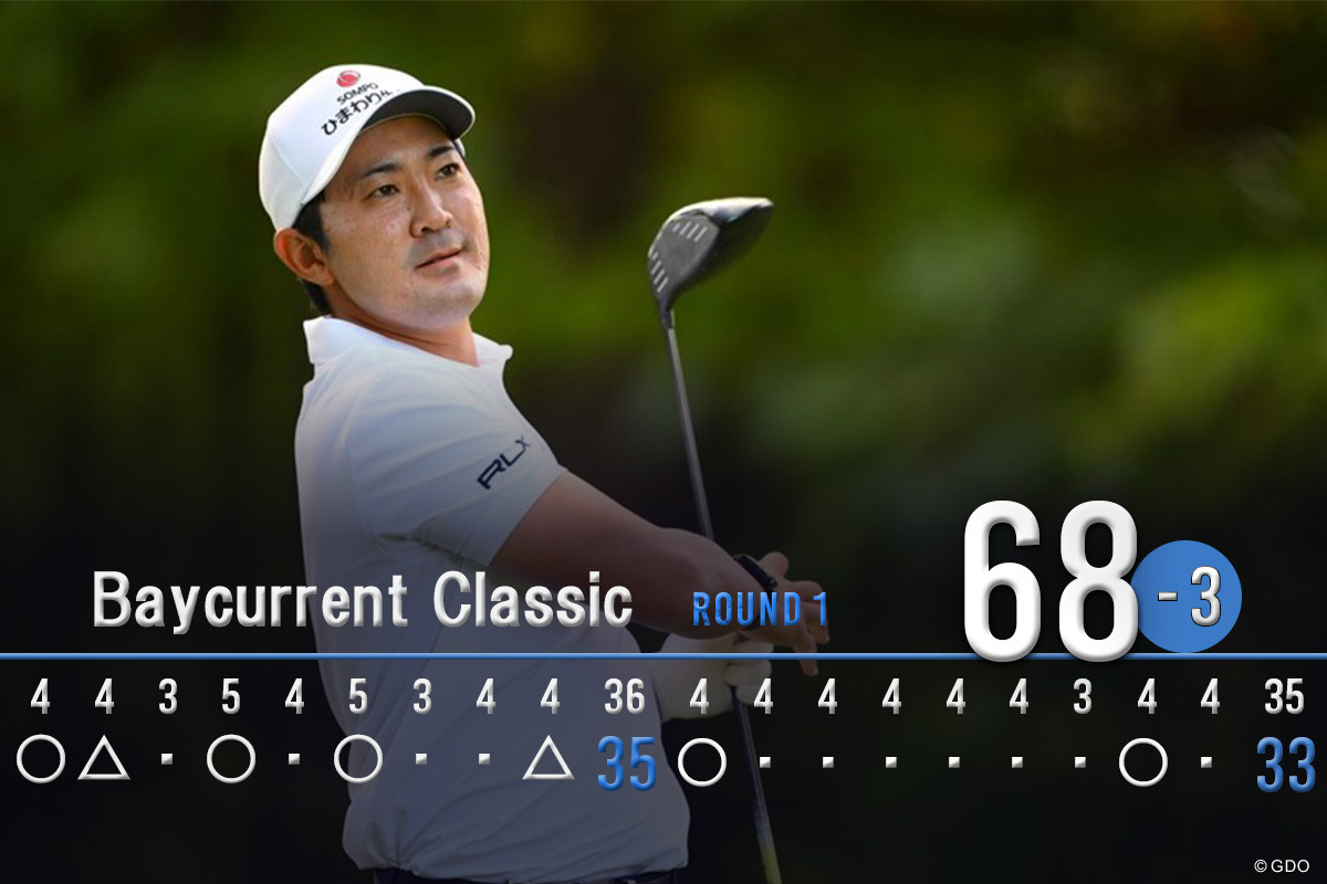 カタナ SWORD iZU MAXスナイパー ドライバー SLEルール適合