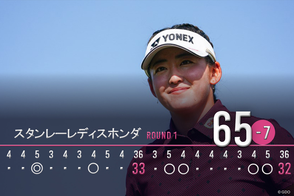 1イーグル5バーディ「65」でプレー