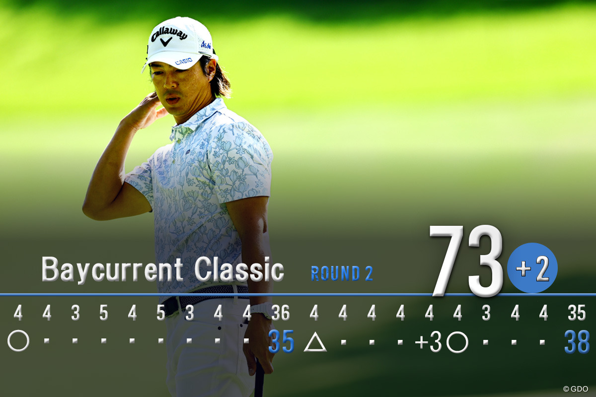 コミットが足りない」 石川遼はまさかの2日連続トリプルボギー