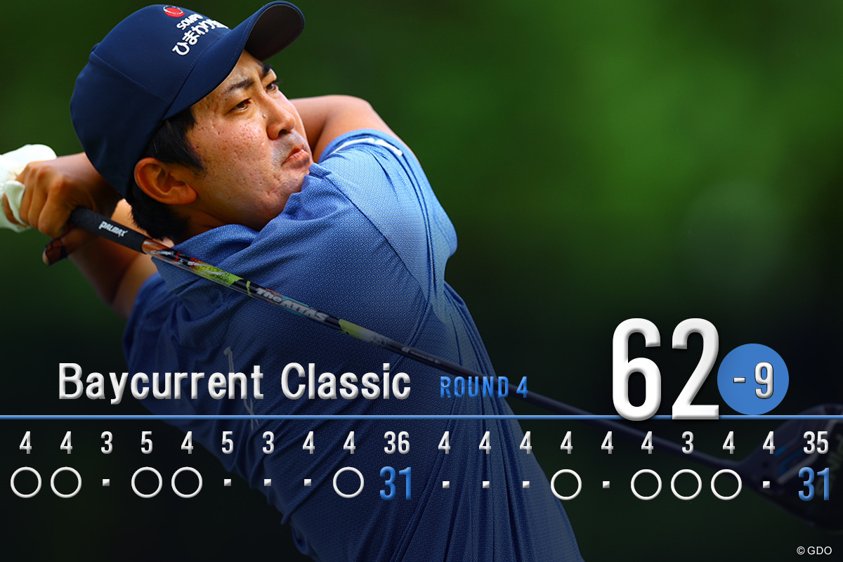 金谷拓実が米ツアー自己ベスト「62」で4位に食い込んだ