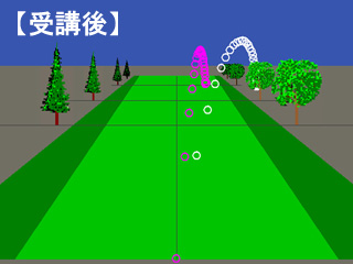 西川さん弾道受講後 