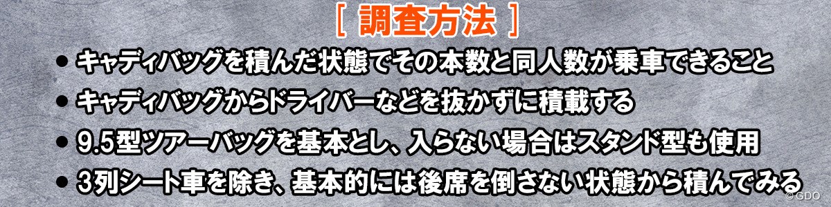 キャディバッグ積載量調査