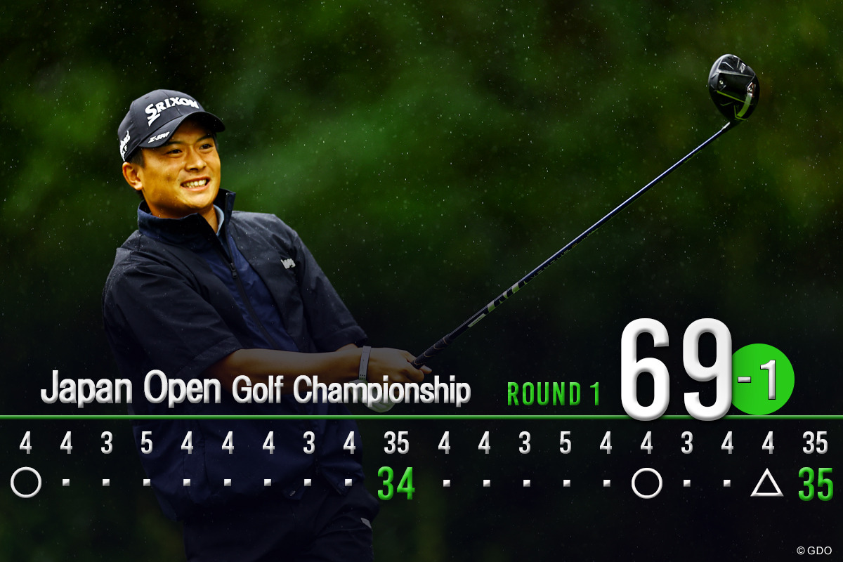 練習ラウンドでラフを徹底チェックした