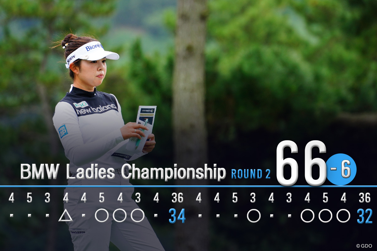 最終戦まで突っ走る