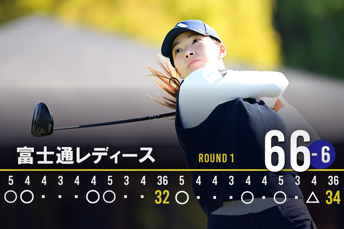 国内ツアー初の首位発進（Atsushi Tomura/Getty Images）