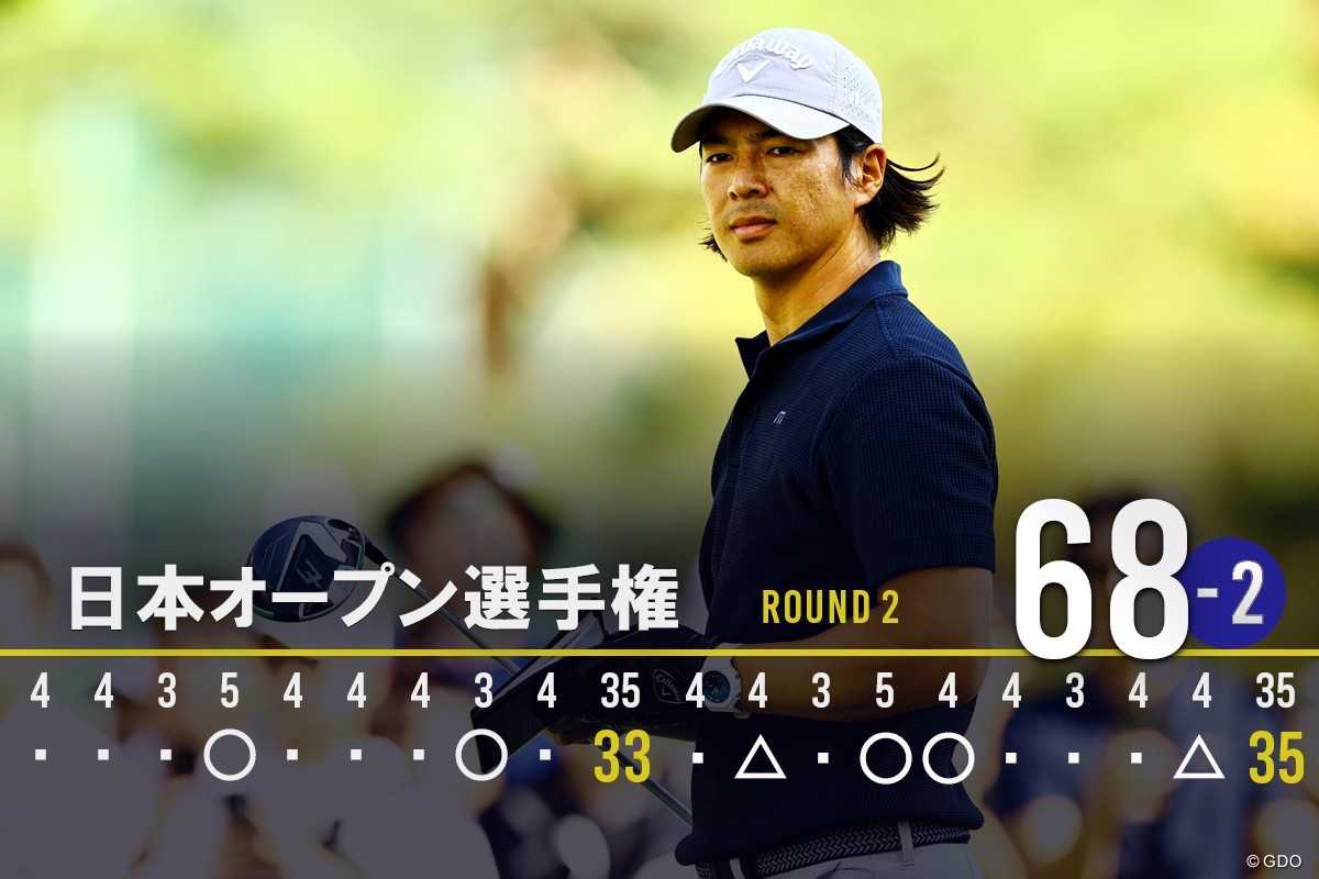 68で8位浮上の石川遼