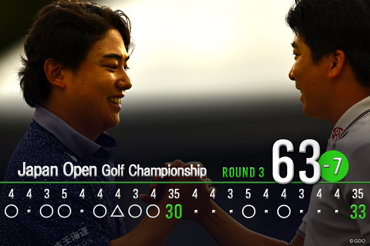 8バーディ、1ボギー「63」でプレー