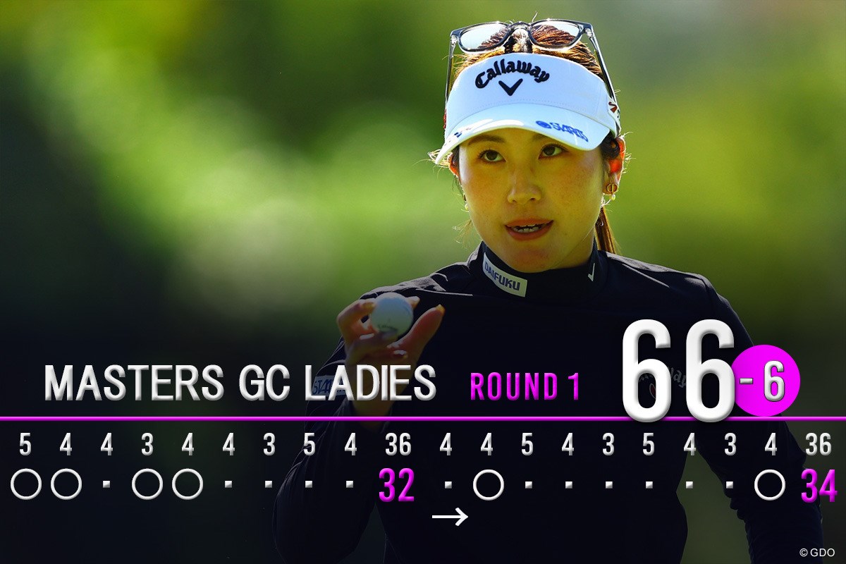 2025年 NOBUTA GROUP マスターズGCレディース 初日 西村優菜