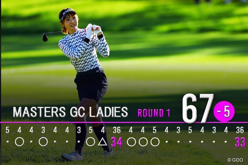 バックナインでスコアを伸ばした