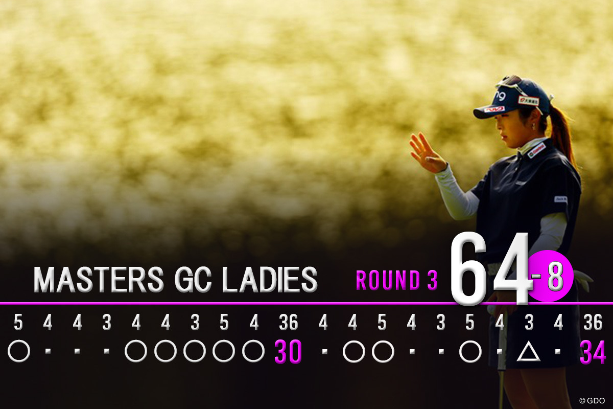 8打差をつけて最終日を迎える