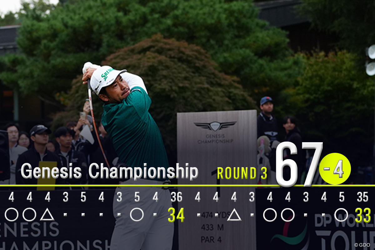 ムービングデーを「67」で回って伸ばした