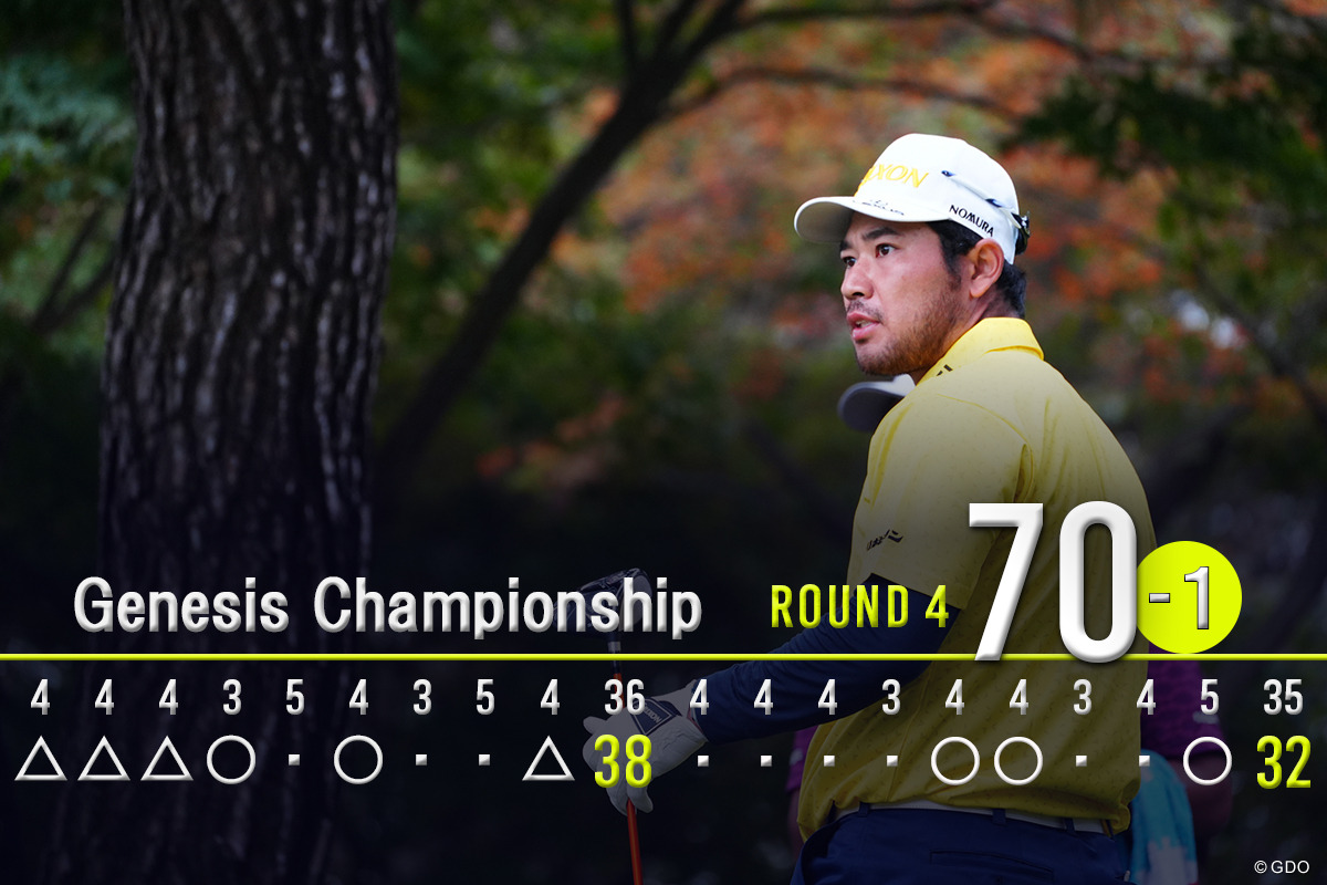 3連続ボギー発進からカムバック