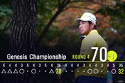2025年 ジェネシス選手権 最終日 松山英樹
