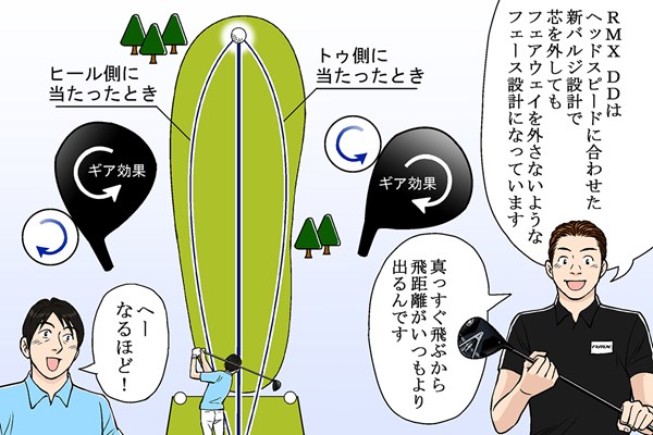 新バルジ設計でフェアウェイを外さない！ 