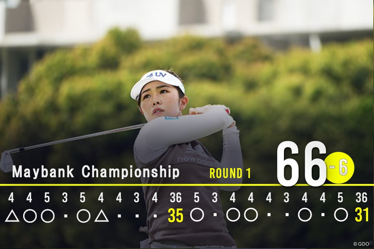 「66」で4位発進した山下美夢有