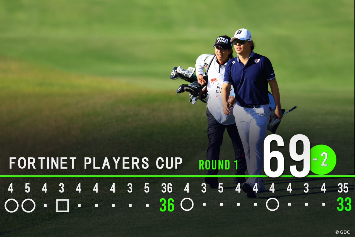 米ツアー予選会の切符を目指して