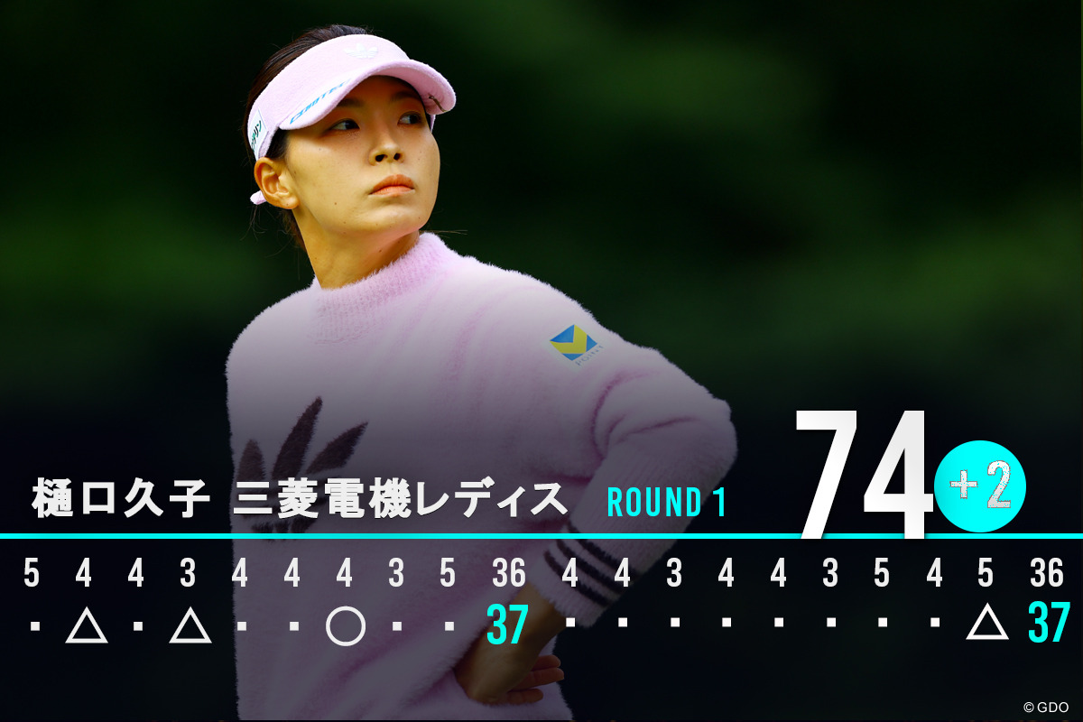 渋野日向子は初日2オーバー