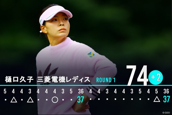 渋野日向子は初日2オーバー
