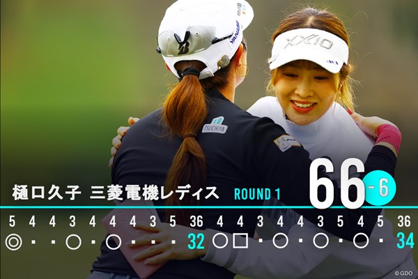 2025年 樋口久子 三菱電機レディスゴルフトーナメント 初日 都玲華 初勝利がかかる週末