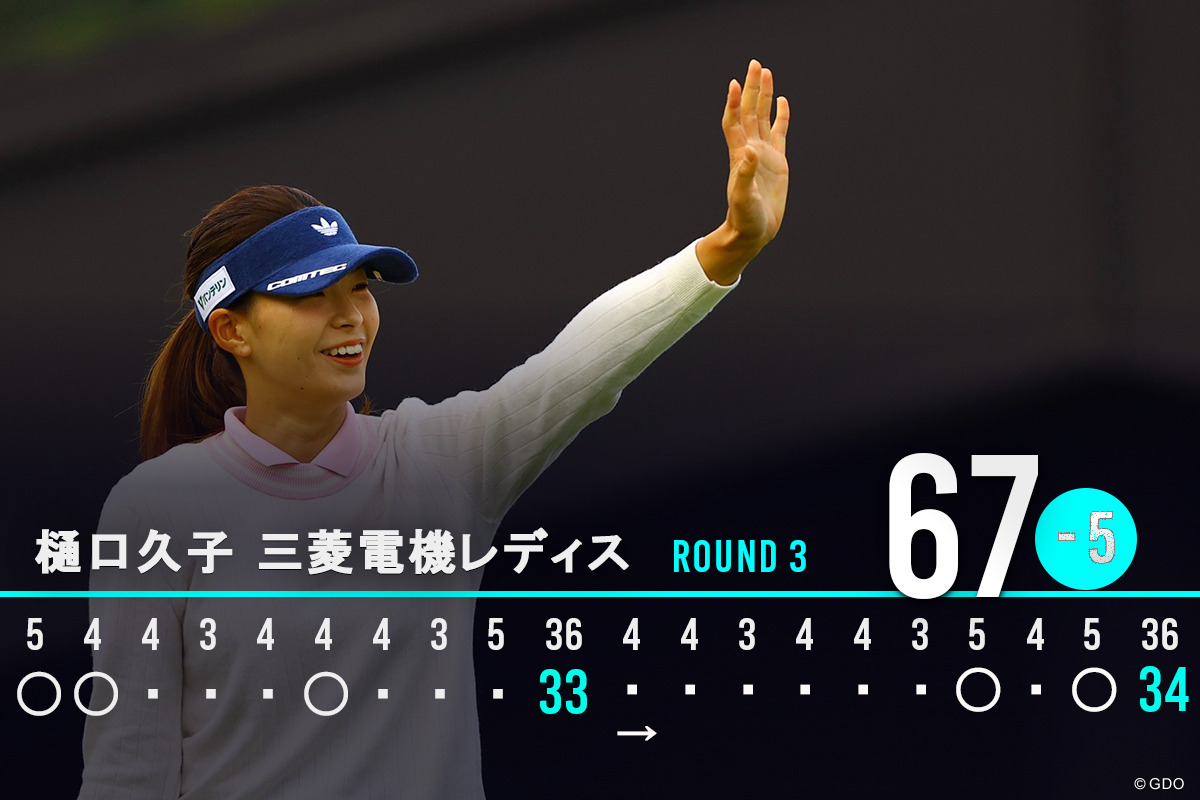 週末2日間にノーボギー「67」を並べた