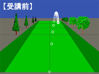 加藤さん弾道イメージ受講前 