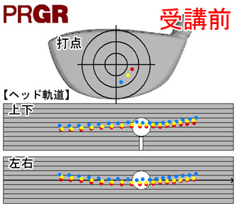 加藤さんヘッド軌道・打点イメージ 