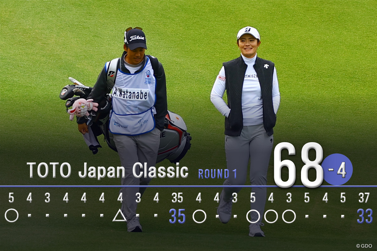 まだまだうまくなる