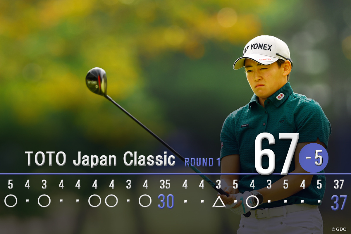 6バーディ、1ボギー「67」でプレー