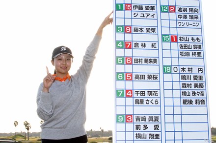 2025年 女子プロテスト 最終日 伊藤愛華