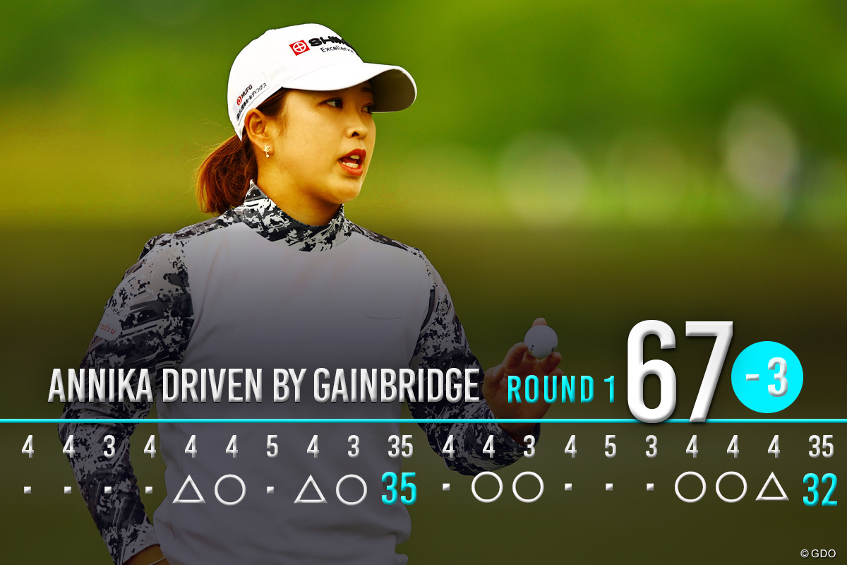 6バーディ、3ボギーの「67」でプレー