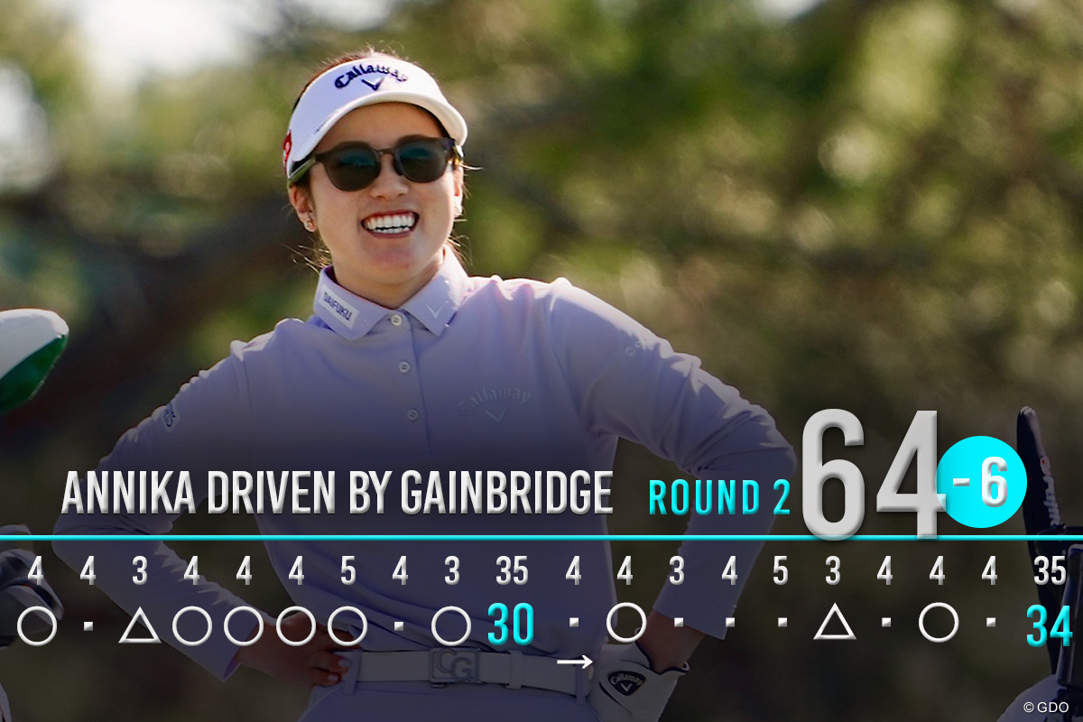 8バーディ、2ボギーの「64」でプレー