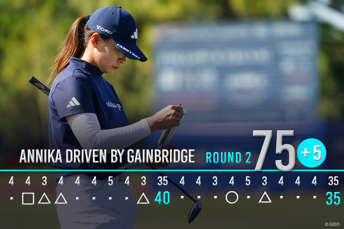 1バーディ、4ボギー1ダブルボギーの「75」でプレー