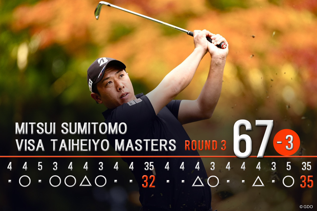 最終日は5打差を追ってティオフする