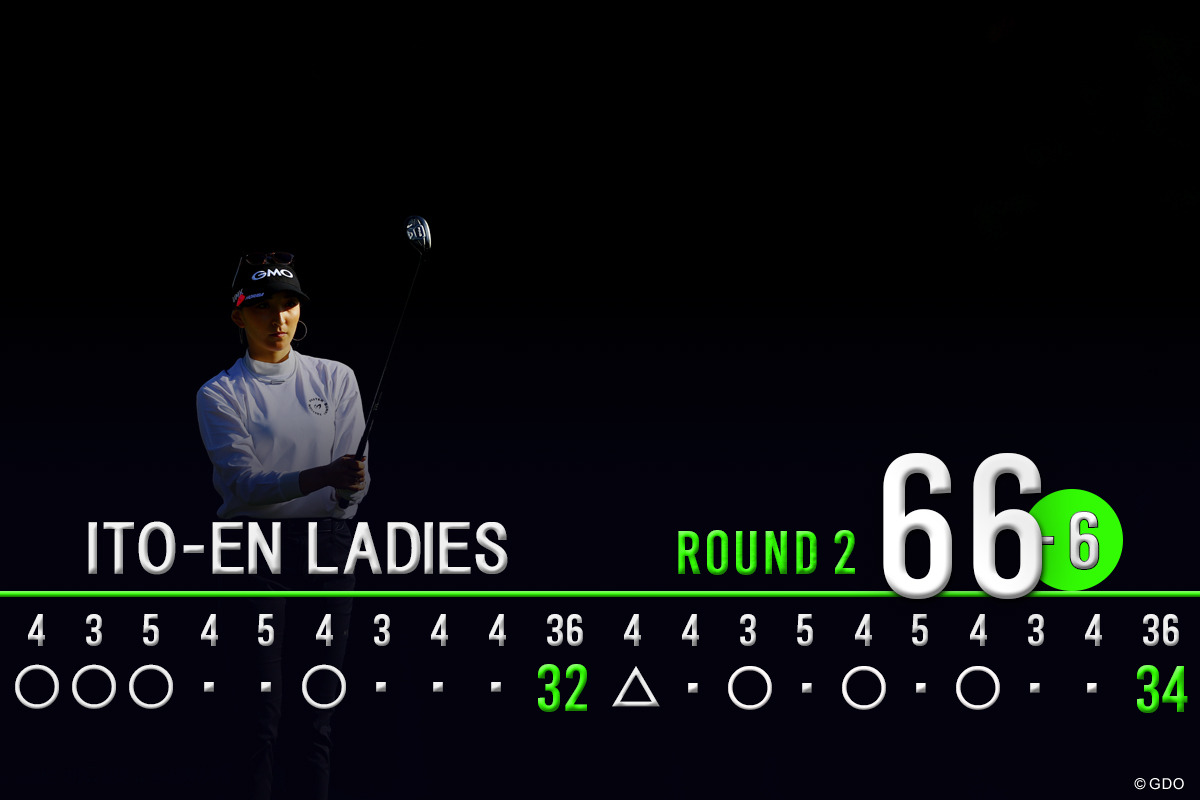 「全然頑張れていない」というシーズン